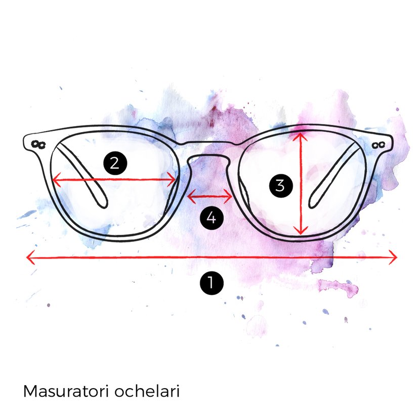 Mărimea contează - Cum să vă alegeți mărimea potrivită pentru ochelari | eyerim blog
