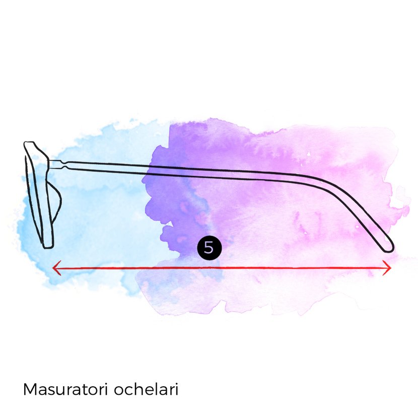 masuratori ochelari de vedere