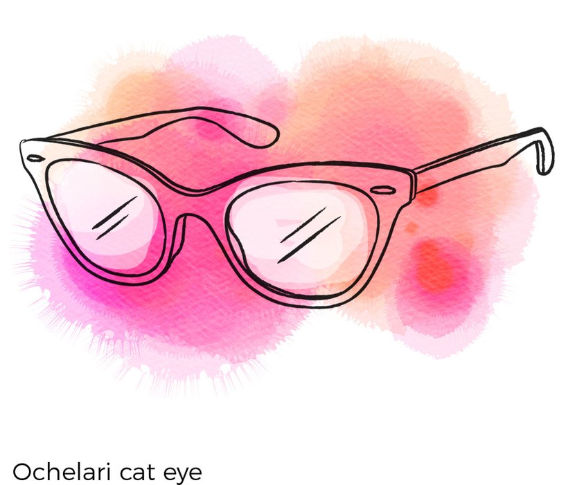 ochelari cat eye