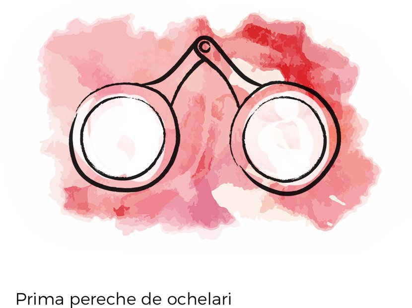 prima pereche de ochelari