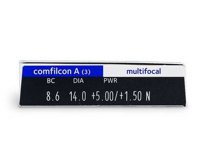 Biofinity Multifocal (3 lentile) - Parametrii lentilei