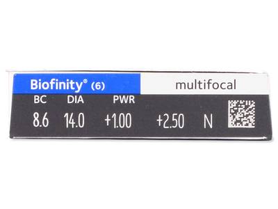 Biofinity Multifocal (6 lentile) - Parametrii lentilei