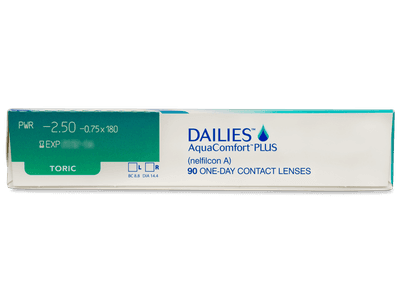 Dailies AquaComfort Plus Toric (90 lentile) - Parametrii lentilei