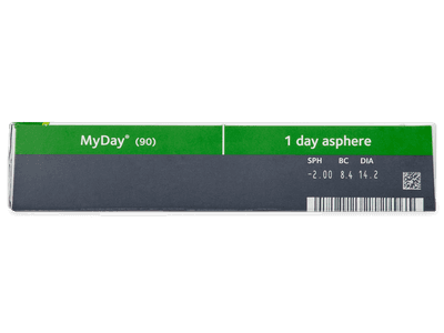 MyDay daily disposable (90 lentile) - Parametrii lentilei