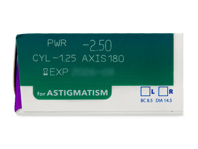 Precision1 for Astigmatism (90 lentile) - Parametrii lentilei